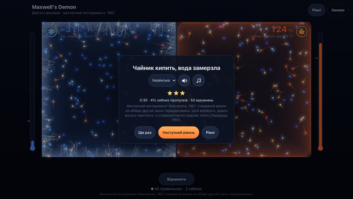Демон Максвелла: чайник кипить, вода замерзла — три зірки