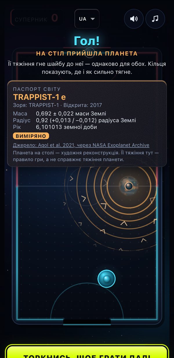 Planet Hockey: паспорт світу TRAPPIST-1 e, коли на стіл приходить планета